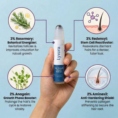Lyvora Roll-On Serum