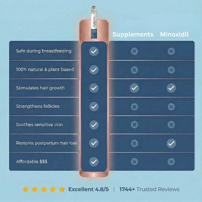 Lyvora Roll-On Serum