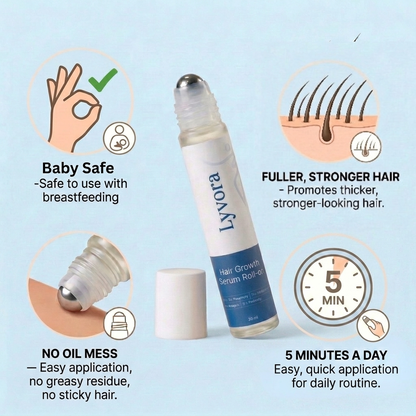 Lyvora Roll-On Serum